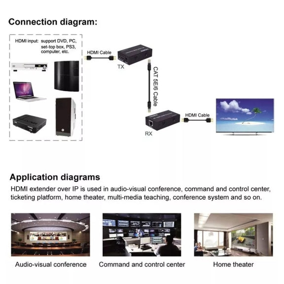 HDMI To RJ45 Single Ethernet Cable 100m Extender 4K HD Cable Signal Amplifier US Plug(Silver)