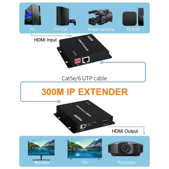 300m IP HDMI Extender HD Video Transmission, Transmitter + Receiver EU Plug(Black)