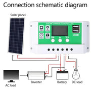 10A 12V PWM Solar Cell Panel Charger Controller Lithium-ion Lead-acid Battery Solar Controller