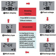 10A 12V PWM Solar Cell Panel Charger Controller Lithium-ion Lead-acid Battery Solar Controller