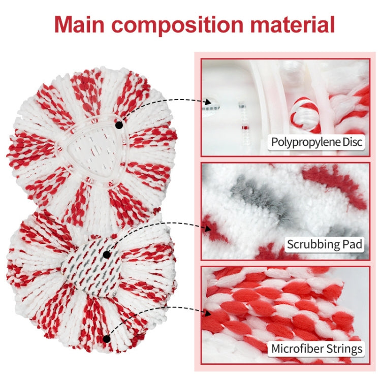 For Vileda / O-Cedar EasyWring Spin Mop Replacement Pad Microfiber Rag(Red) - Handheld Cleaner & Mops by PMc TechLife | Online Shopping South Africa | PMc TechLife | Buy Now Pay Later Mobicred