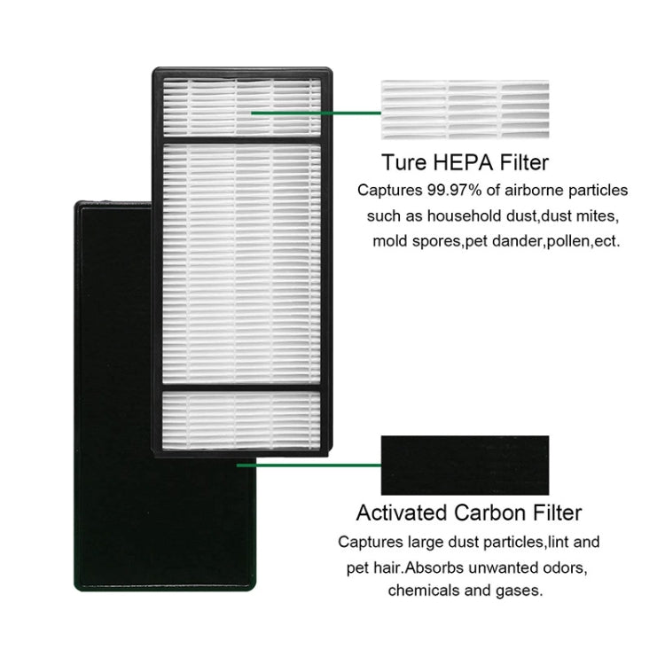 For Honeywell HRF-H1 HRF-H2 HPA050 Air Purifier 2pcs /Pack Filter Replacement Parts - Air Purifiers & Accessories by PMC TechLife | Online Shopping South Africa | PMC TechLife | Buy Now Pay Later Mobicred