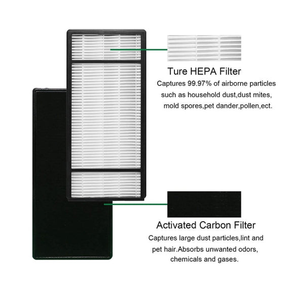 For Honeywell HRF-H1 HRF-H2 HPA050 Air Purifier 2pcs /Pack Filter Replacement Parts