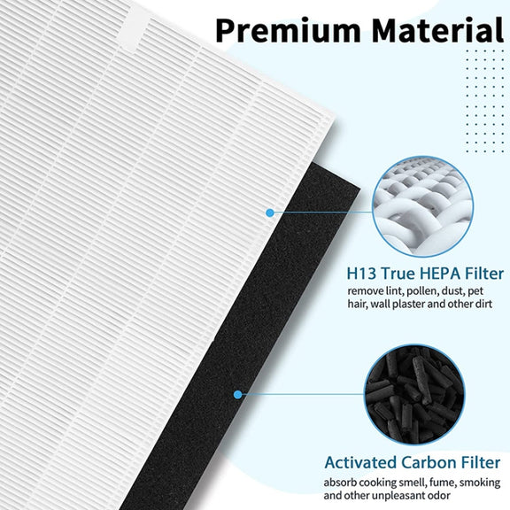 115115 Replacement Filter For Winix 5300 6300 5300-2 6300-2 P300 C535  Air Purifier