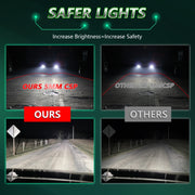 Pair 150W Four Copper Tube 24 LED Spotlight Car Headlight, Bulb: H7