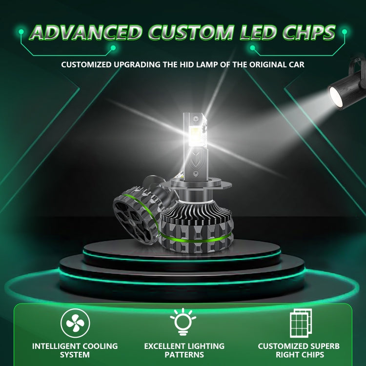 Pair 150W Four Copper Tube 24 LED Spotlight Car Headlight, Bulb: H7 - LED Headlamps by PMC Jewellery | Online Shopping South Africa | PMC Jewellery | Buy Now Pay Later Mobicred