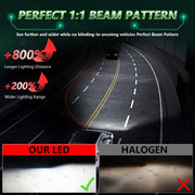Pair 150W Four Copper Tube 24 LED Spotlight Car Headlight, Bulb: H7