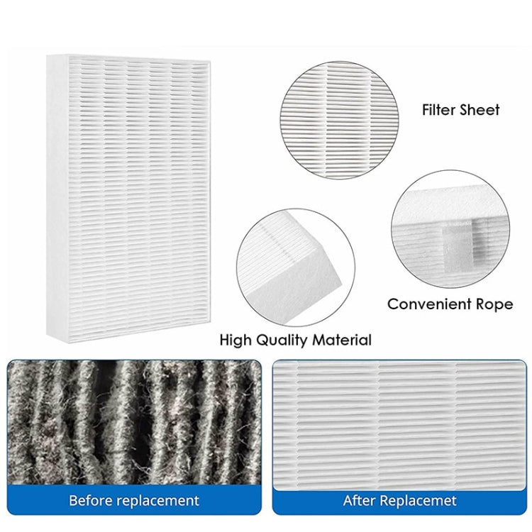 For Honeywell HPA300, HPA200, HPA100 Series Air Purifier Filter Replacement Parts R3