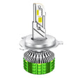 100W LED Double Copper Tube Aluminum Alloy Waterproof Car Headlight, Bulb: H4 - LED Headlamps by PMC Jewellery | Online Shopping South Africa | PMC Jewellery | Buy Now Pay Later Mobicred