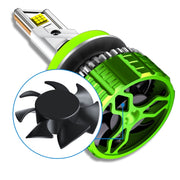 Pair 100W LED Double Copper Tube Aluminum Alloy Water-resistant Car Headlight, Bulb: 9012