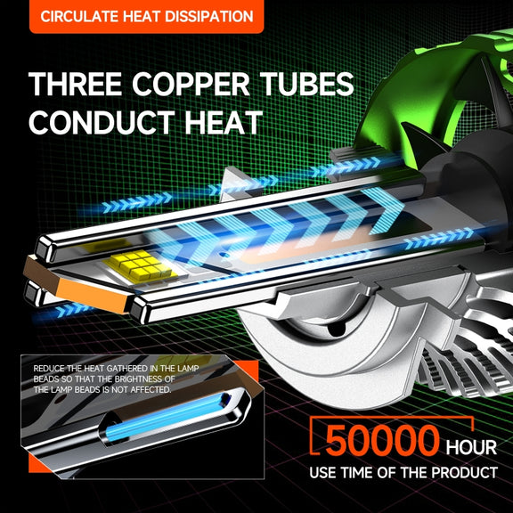 Pair 100W LED Double Copper Tube Aluminum Alloy Water-resistant Car Headlight, Bulb: 9012