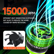 100W LED Double Copper Tube Aluminum Alloy Water-resistant Car Headlight, Bulb: H4