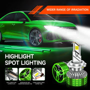 100W LED Double Copper Tube Aluminum Alloy Water-resistant Car Headlight, Bulb: H7