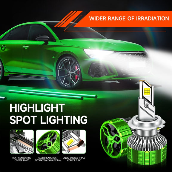 Pair 100W LED Double Copper Tube Aluminum Alloy Water-resistant Car Headlight, Bulb: 9012