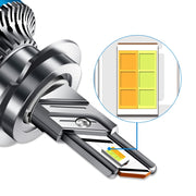 50W Three-color LED Double Copper Tube Aluminum Alloy Headlight, Bulb: 9006