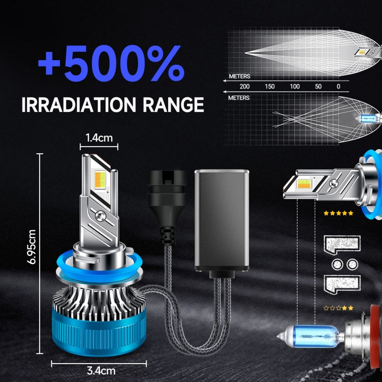 50W Three-color LED Double Copper Tube Aluminum Alloy Headlight, Bulb: H1