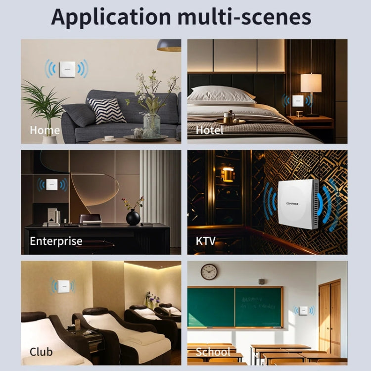 COMFAST CF-E591AX 1500Mbps Dual-Band WiFi6 In-Wall AP Supports 48V POE Power Supply - free shipping - PMC Jewellery - Order now!