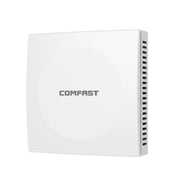 COMFAST CF-E591AX 1500Mbps Dual-Band WiFi6 In-Wall AP Supports 48V POE Power Supply