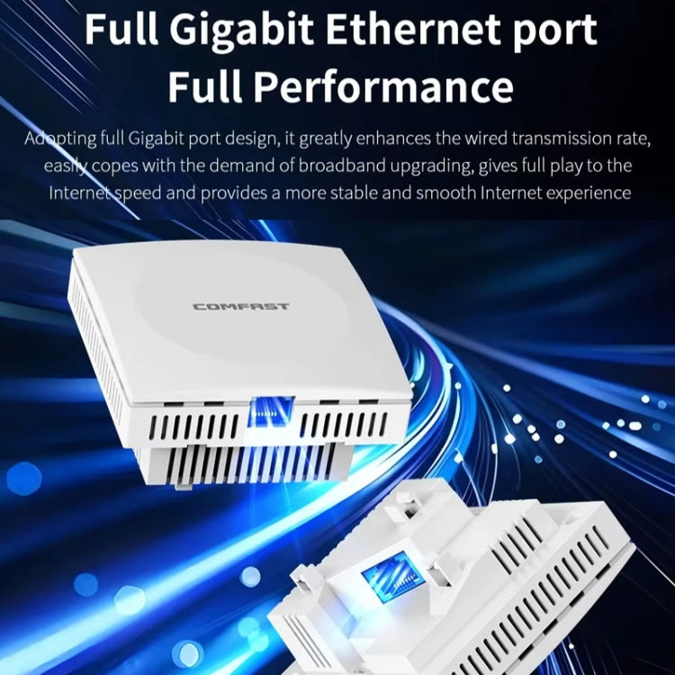 COMFAST CF-E591AX 1500Mbps Dual-Band WiFi6 In-Wall AP Supports 48V POE Power Supply - free shipping - PMC Jewellery - Order now!