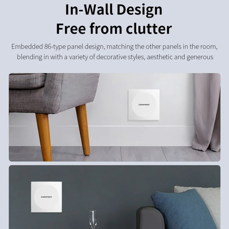 COMFAST CF-E591AX 1500Mbps Dual-Band WiFi6 In-Wall AP Supports 48V POE Power Supply - free shipping - PMC Jewellery - Order now!