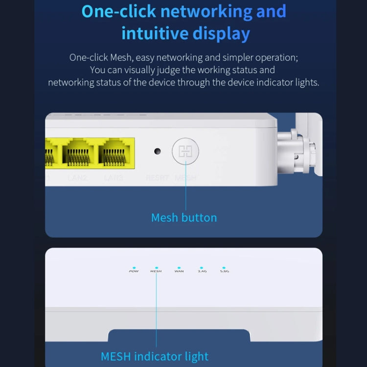 COMFAST CF-WR630AX 3000Mbps Dual-Band WiFi6 MESH Router 4x5dBi Antenna US Plug - free shipping - PMC Jewellery - Order now!