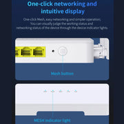 COMFAST CF-WR630AX 3000Mbps Dual-Band WiFi6 MESH Router 4x5dBi Antenna US Plug