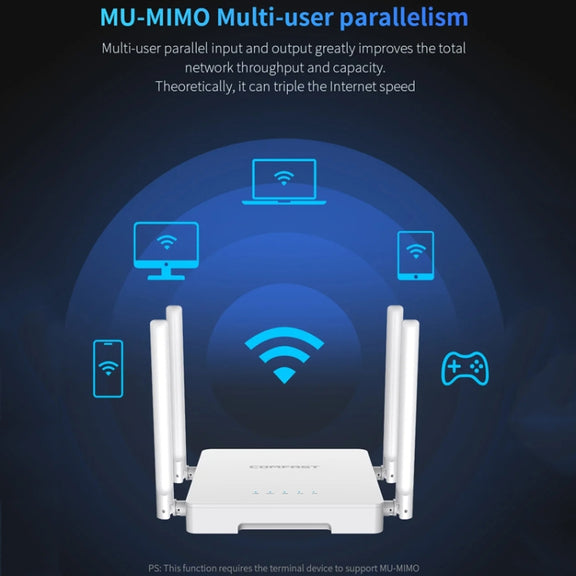 COMFAST CF-WR630AX 3000Mbps Dual-Band WiFi6 MESH Router 4x5dBi Antenna EU Plug