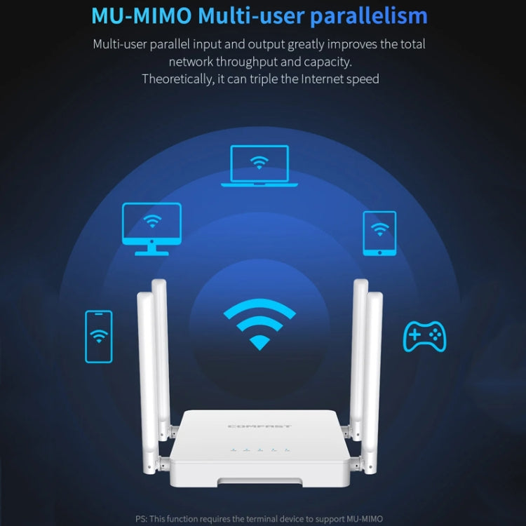 COMFAST CF-WR630AX 3000Mbps Dual-Band WiFi6 MESH Router 4x5dBi Antenna EU Plug
