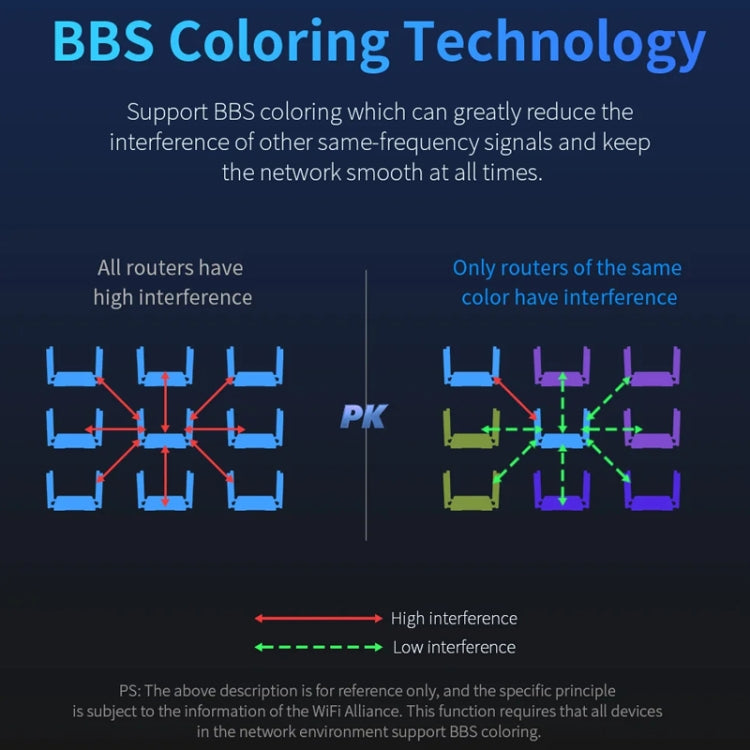 COMFAST CF-WR630AX 3000Mbps Dual-Band WiFi6 MESH Router 4x5dBi Antenna UK Plug - free shipping - PMC Jewellery - Order now!