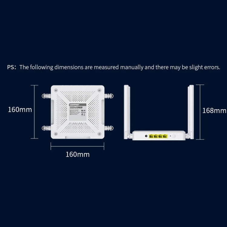 COMFAST CF-WR630AX 3000Mbps Dual-Band WiFi6 MESH Router 4x5dBi Antenna AU Plug