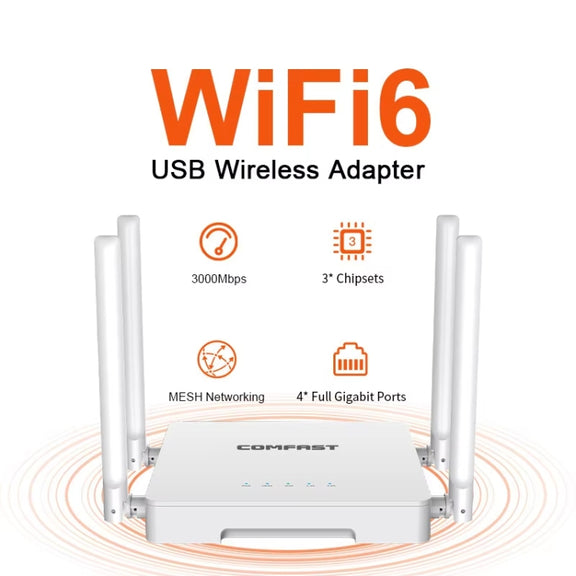 COMFAST CF-WR630AX 3000Mbps Dual-Band WiFi6 MESH Router 4x5dBi Antenna EU Plug