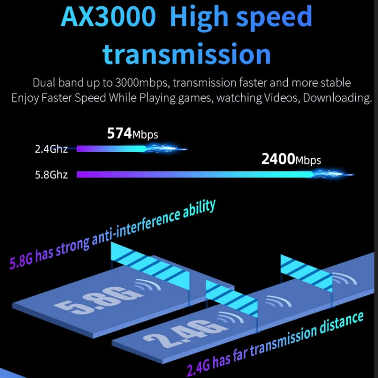 COMFAST CF-WR630AX 3000Mbps Dual-Band WiFi6 MESH Router 4x5dBi Antenna AU Plug - free shipping - PMC Jewellery - Order now!