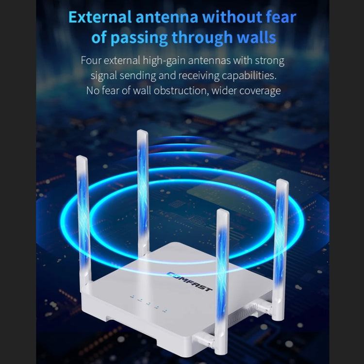 COMFAST CF-WR630AX 3000Mbps Dual-Band WiFi6 MESH Router 4x5dBi Antenna UK Plug