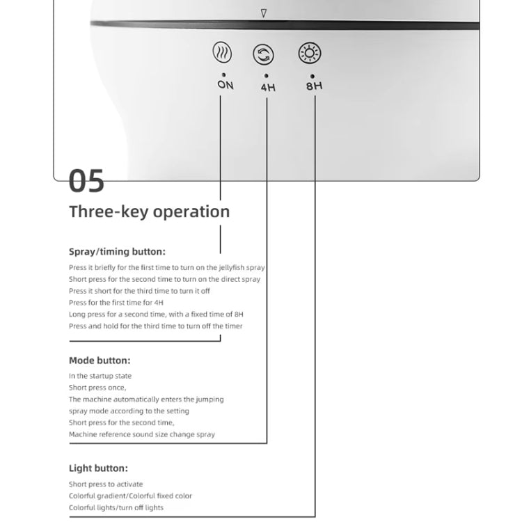 Dynamic Multi-Spray Aromatherapy Diffuser With Colorful Lights Remote Control Humidifier UK Plug(V80 Spit Circle Upgrade Model) - free shipping - PMC TechLife - Order now!