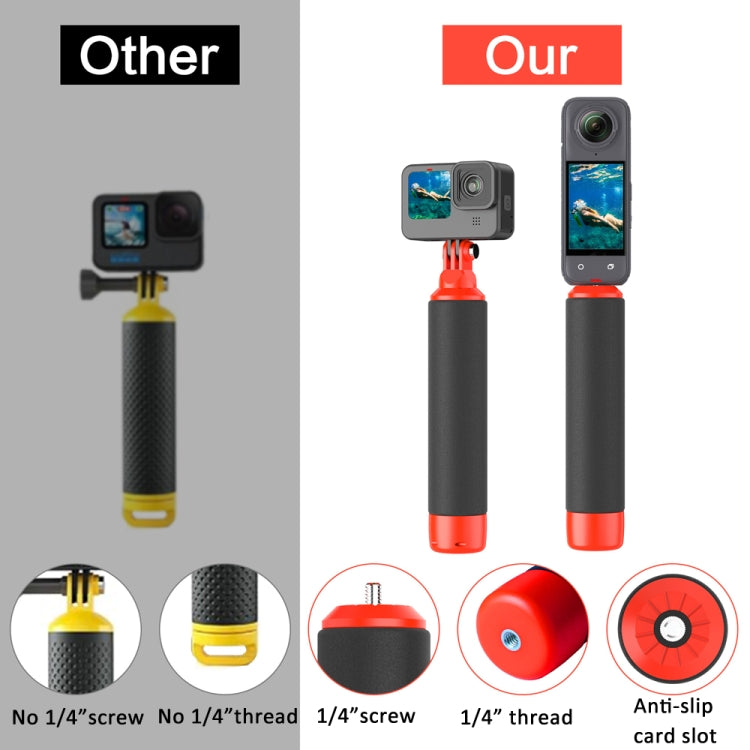 Water Floating Grip with 1/4 Inch Screw and Thread For Action Camera Accessories - free shipping - PMC Jewellery - Order now!