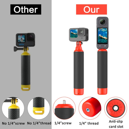 Water Floating Grip with 1/4 Inch Screw and Thread For Action Camera Accessories - free shipping - PMC Jewellery - Order now!