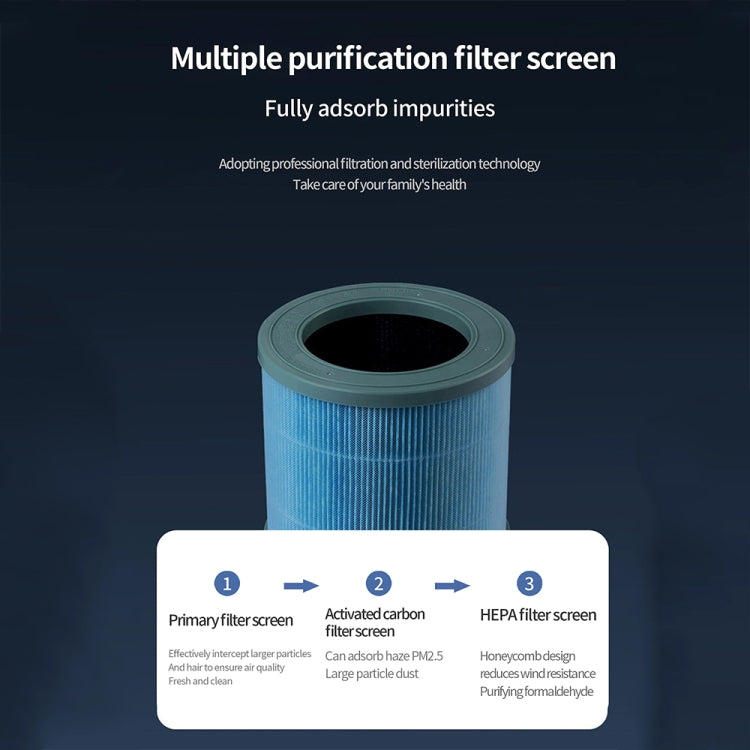 HX830 Smart Digital Display UV Ultraviolet Sterilization Desktop Negative Ion Air Purifier(White) - free shipping - PMC TechLife - Order now!