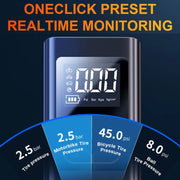 Car Portable Mini Tire Intelligent Air Pump, Style: Wired