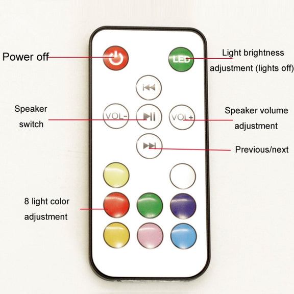 Magnetic Levitation Bluetooth Speaker Ornament Desktop Ambient Glow Night Lights, Style: Light Pattern Starry Moon(EU Plug)
