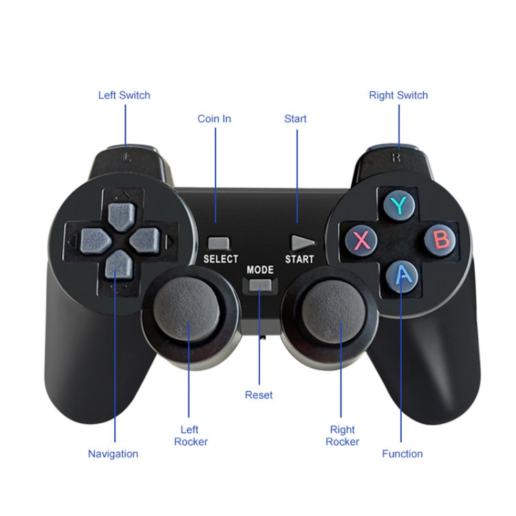 W8PRO 64G Dual System HD Wireless Joystick Retro Gaming Console With 36000+ Games UK Plug