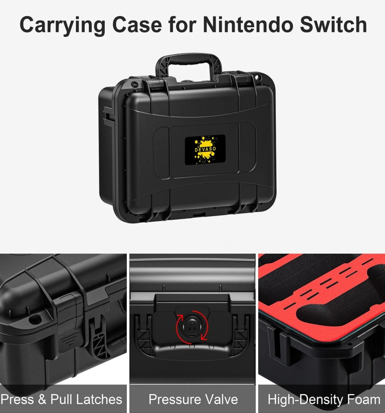 DEVASO For Switch / OLED IP67 Water-resistant Storage Case Hardshell Bag, Color: Orange Blue