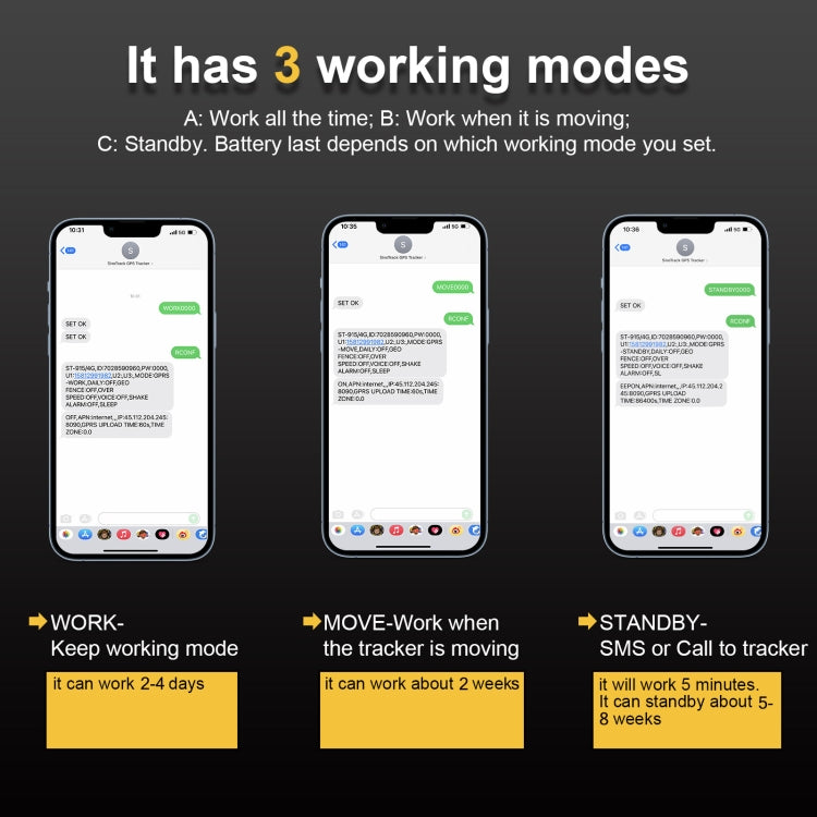 SinoTrack Wireless Car GPS Locator Anti-Theft Device, Specifications: 2G - free shipping - PMC Jewellery - Order now!