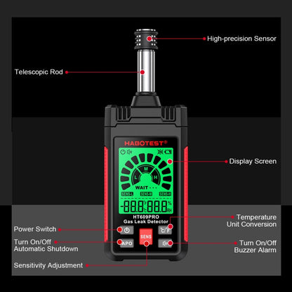 HABOTEST Combustible Gas Methane Leak Detector - free shipping - PMC Jewellery - Order now!