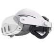 For Meta Quest 3 STARTRC GAMES Elite Headwear Adjustable Balance Gravity Headband Decompression Comfort Accessories(Upgrade Model) - free shipping - PMC Jewellery - Order now!