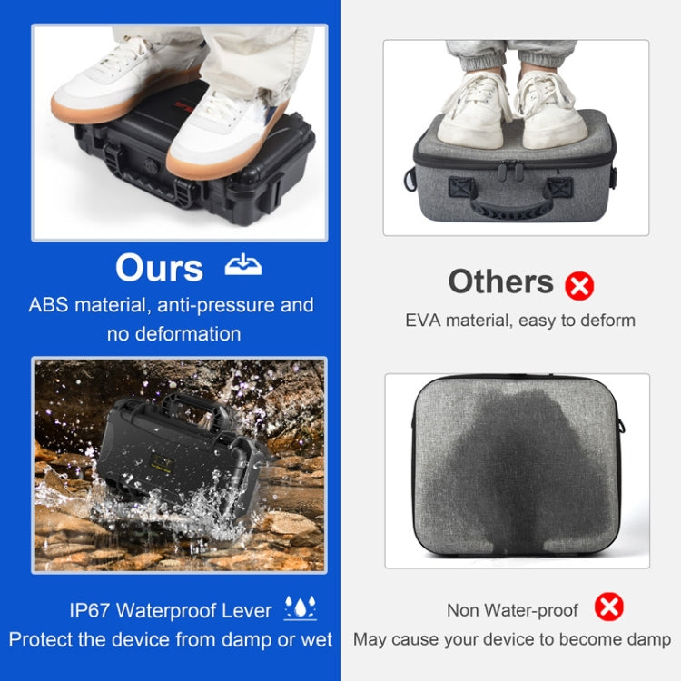 For PlayStation Portal STARTRC GAMES Console Storage Handheld IP67 Waterproof Hard Shell Bag(Black) - free shipping - PMC Jewellery - Order now!