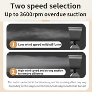 Desktop Range Hood Barbecue Small Movable Liftable Extractor Hood 2 Wind Speeds Adjust UK Plug