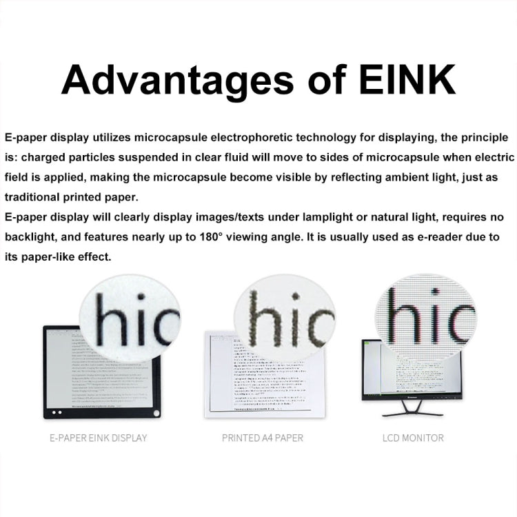 Waveshare 13.3inch 960��680 Pixels SPI Communication E-Ink Display, Spec: Nude Screen Version