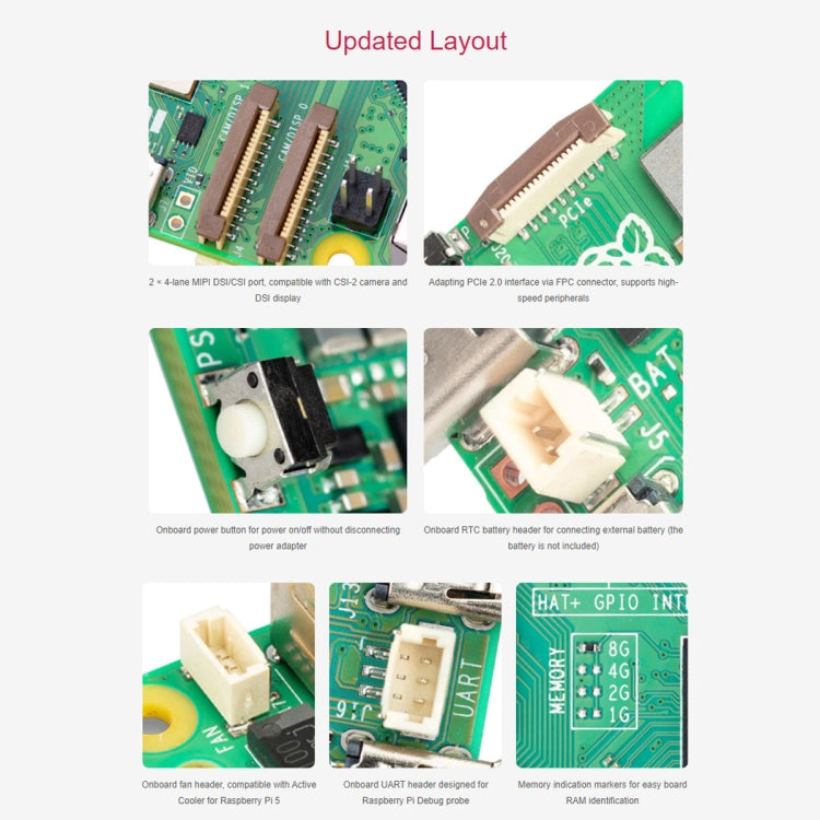 Waveshare For Raspberry Pi 5 2.4GHz Quad-Core BCM2712 Processor Development Board, Spec: 8GB - free shipping - PMC TechLife - Order now!