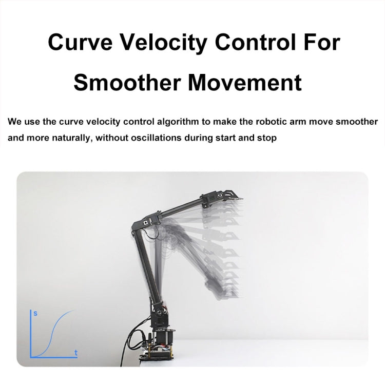 Waveshare 25118 RoArm-M2-S Desktop Robotic Arm Kit, Based On ESP32, 4-DOF(US Plug) - free shipping - PMc TechLife - Order now!