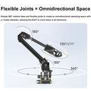 Waveshare 25118 RoArm-M2-S Desktop Robotic Arm Kit, Based On ESP32, 4-DOF(EU Plug)